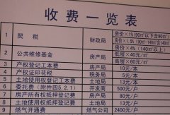 裝修押金與維修基金